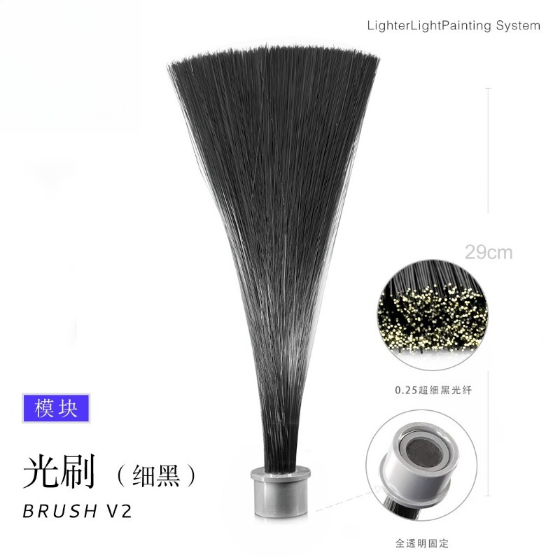 โมดูลแปรงไฟ, อุปกรณ์ประกอบฉากส - Photography Lighting Guides บทวิจารณ์และราคา